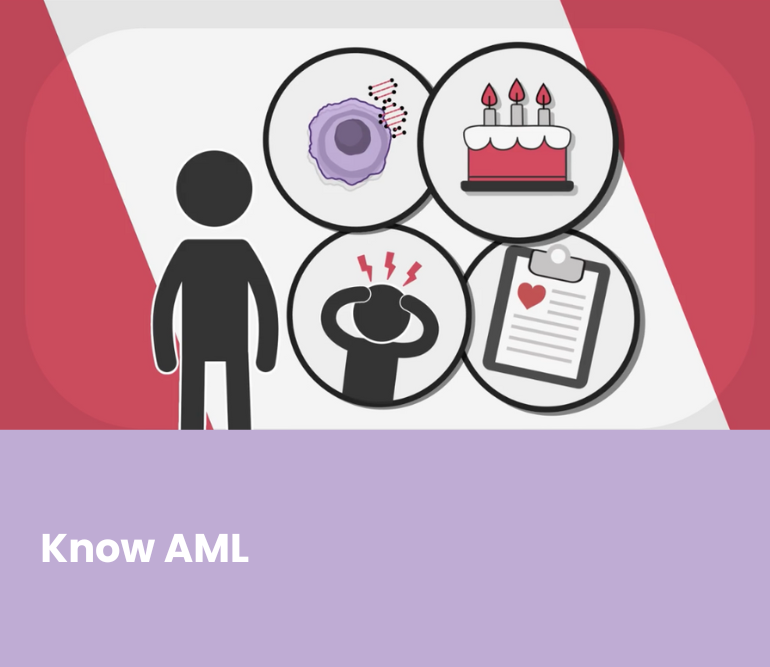 Know AML